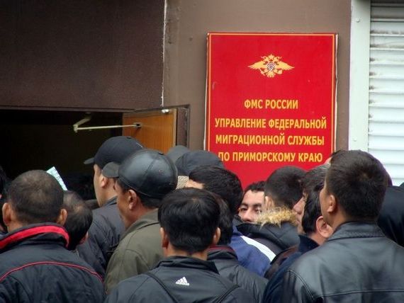 прописка в Анжеро